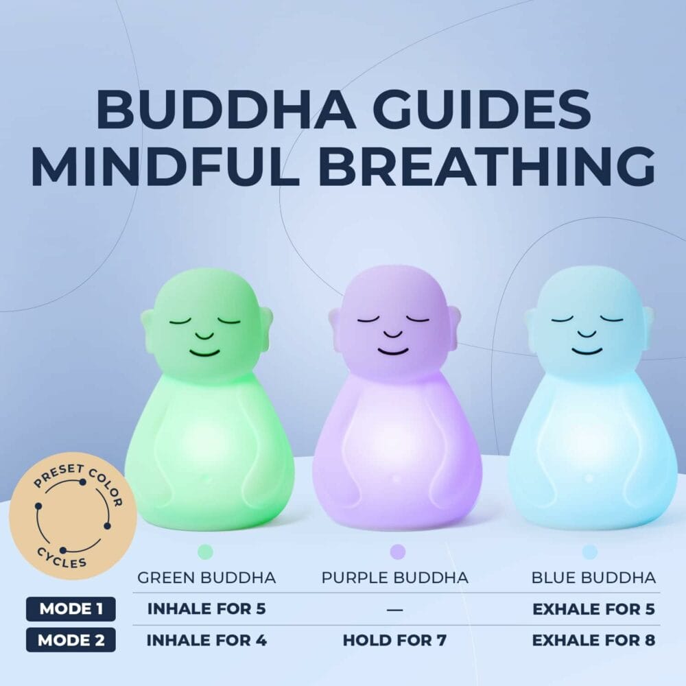 Mindsight Breathing Buddha Guided Visual Meditation Tool for Mindfulness | Slow Your Breathing  Calm Your Mind for Stress  Anxiety Relief | Perfect for Adults  Kids