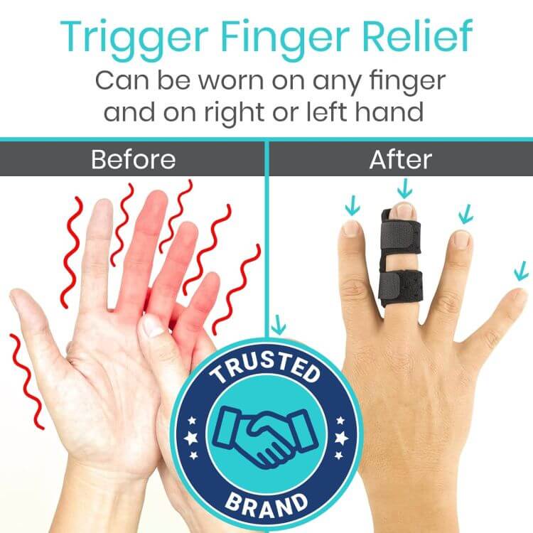 Vive Finger Splint (2 Pack) - Universal Finger Straightener - Broken and Trigger Finger Splints - Finger Brace for Arthritis pain and Support - Sprain Relief for Middle, Index, Ring, Pinky Fingers