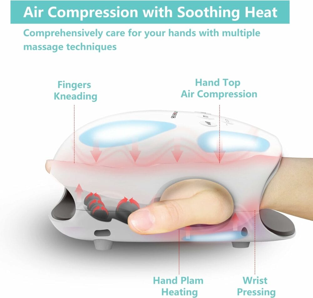 CINCOM Hand Massager - Cordless Hand Massager with Heat and Compression for Arthritis and Carpal Tunnel - Gifts for Women(White)