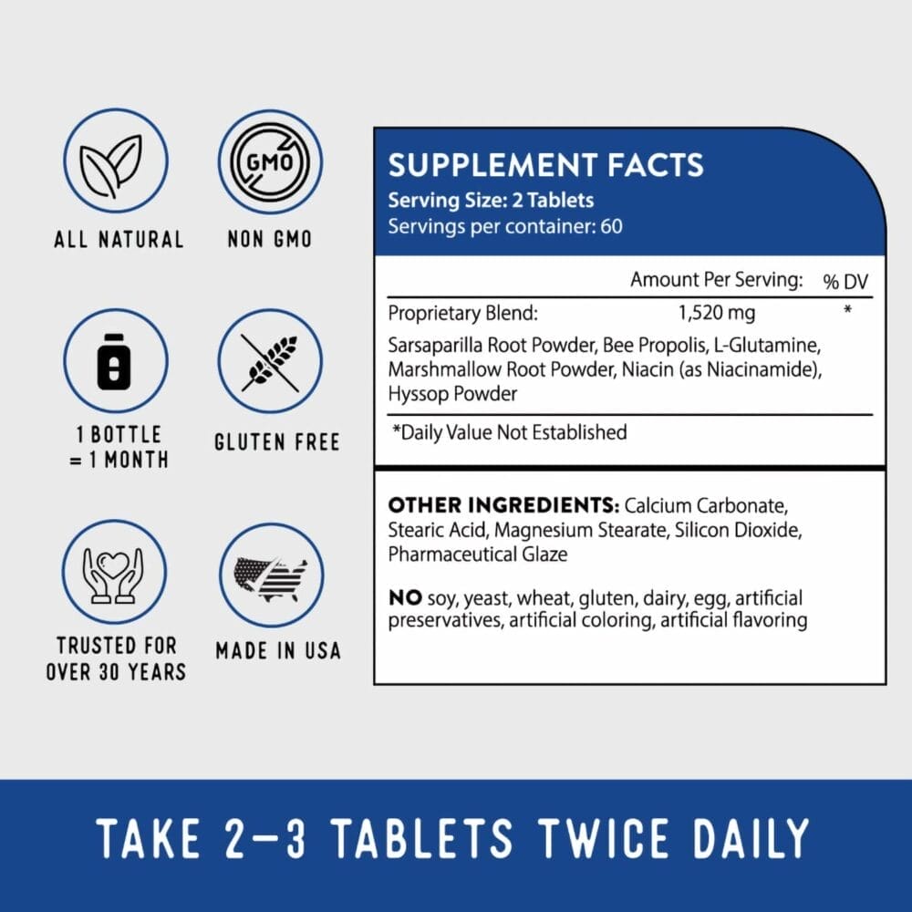 Dr. Barrys Natural Respiratory  Sinus Pressure Relief, Nasal Congestion and Cough, Lung Cleanse and Breathing System Support Dr. Barrys Natural Respiratory  Sinus Pressure Relief, Nasal Congestion and Cough, Lung Cleanse and Breathing System Support