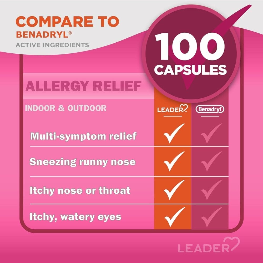 Leader Allergy Relief Antihistamine Diphenhydramine HCI 25 mg, Relieves, Symptoms Due to Hay Fever and Upper Respiratory Allergies, 100 Capsules Leader Allergy Relief Antihistamine Diphenhydramine HCI 25 mg, Relieves, Symptoms Due to Hay Fever and Upper Respiratory Allergies, 100 Capsules