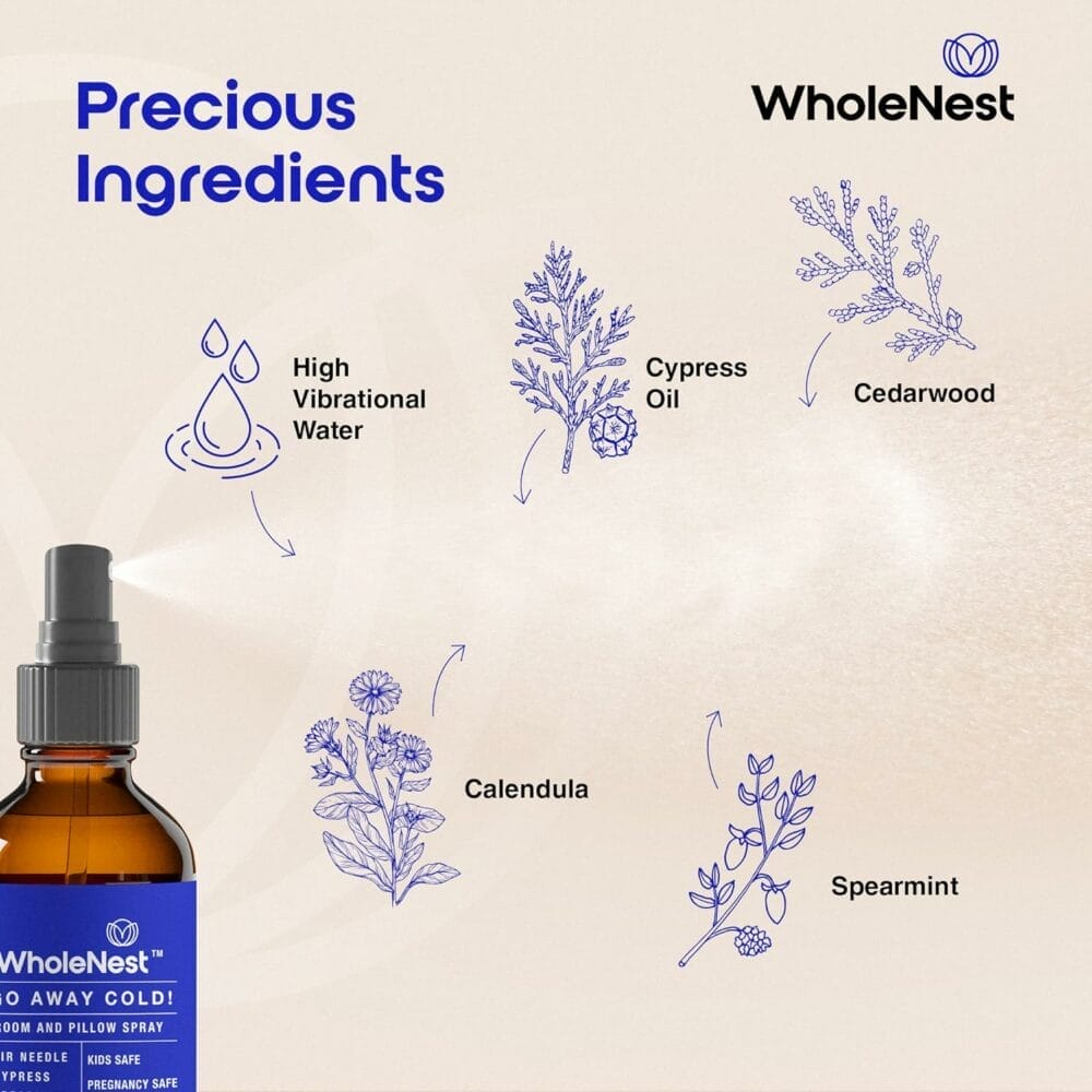 WholeNest Go Away Cold! Spray - Sleep Spray for Room Pillow, Fir Needle, Spearmint, Cypress, Cedarwood Calendula Essential Oils for Colds, Allergies WholeNest Go Away Cold! Spray - Sleep Spray for Room Pillow, Fir Needle, Spearmint, Cypress, Cedarwood Calendula Essential Oils for Colds, Allergies